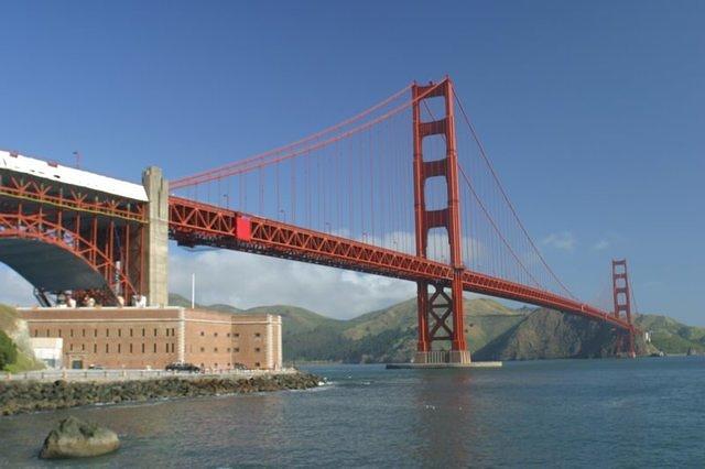 Golden Gate Bridge